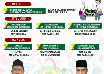 Kepala Kemenag Sampang Apresiasi 7 Siswa Berprestasi di Ajang KSMO Tingkat Jawa Timur
